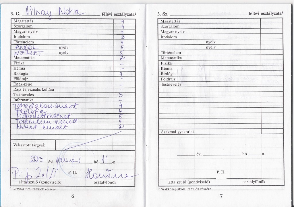 bizonyítvany13.félév