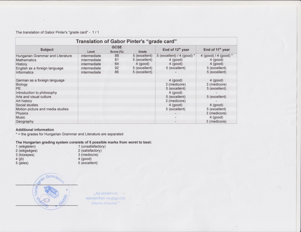 grade_table_q