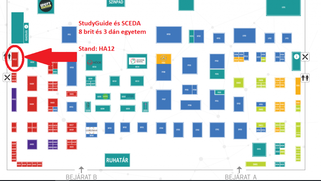 Standterkep StudyGuide SCEDA